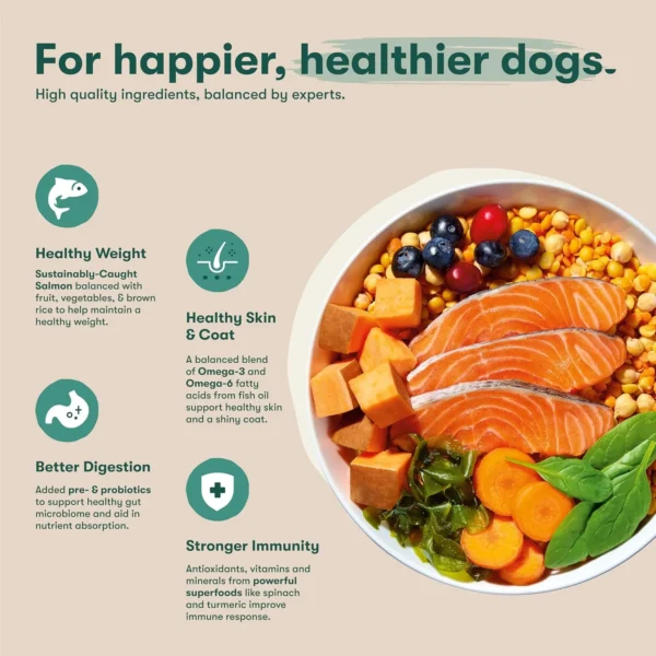 jinx dog food